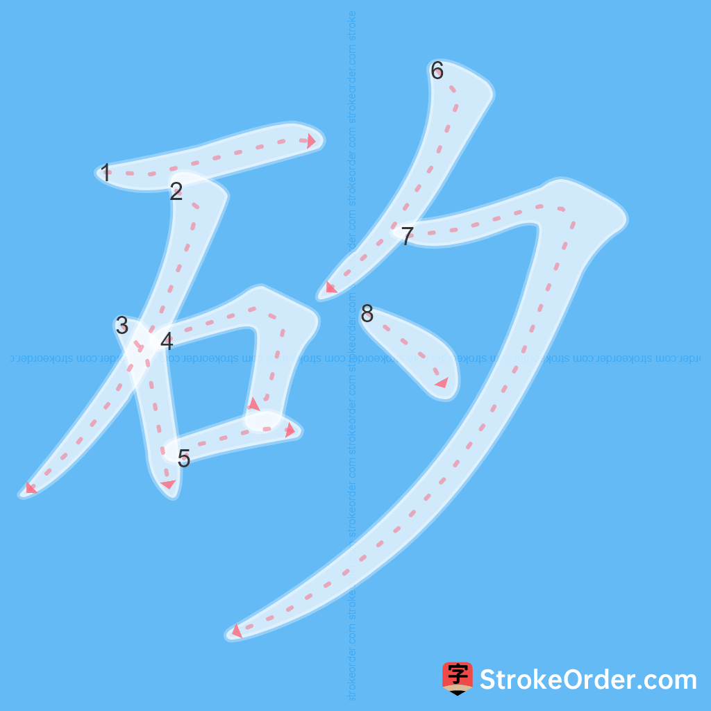 Standard stroke order for the Chinese character 矽