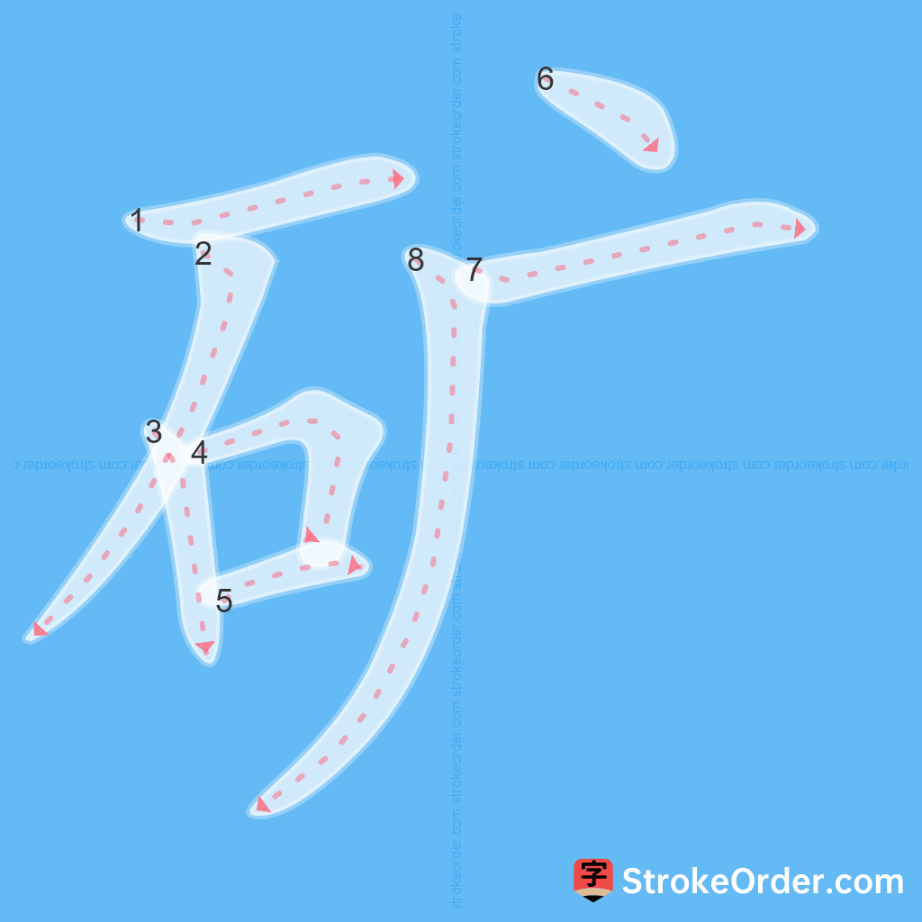 Standard stroke order for the Chinese character 矿