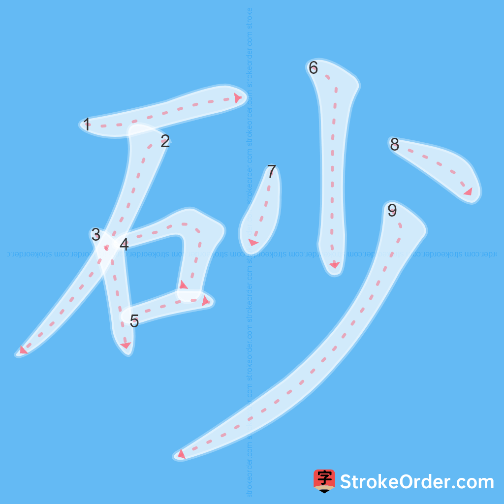 Standard stroke order for the Chinese character 砂