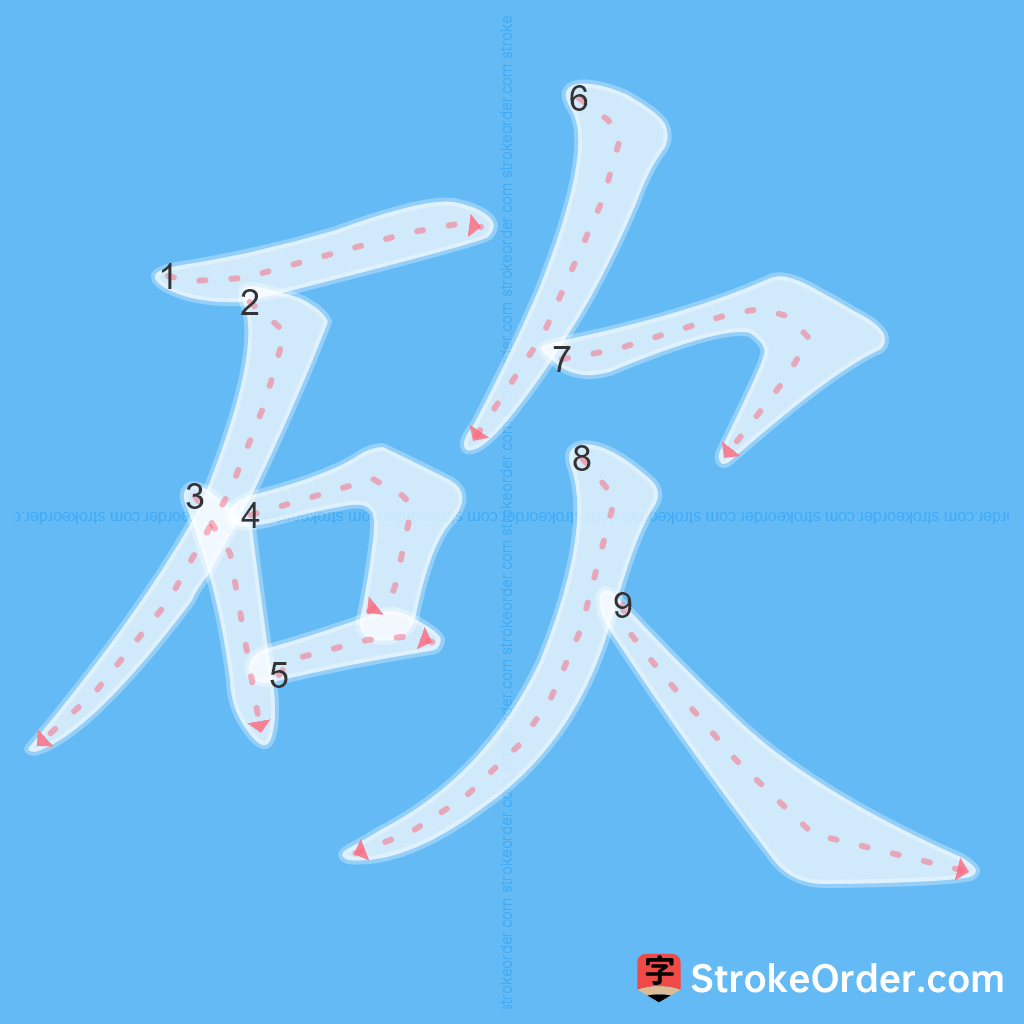 Standard stroke order for the Chinese character 砍