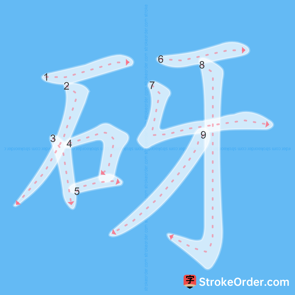 Standard stroke order for the Chinese character 砑
