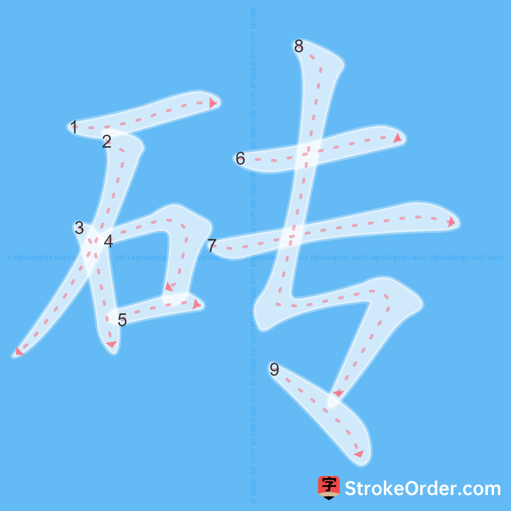 Standard stroke order for the Chinese character 砖