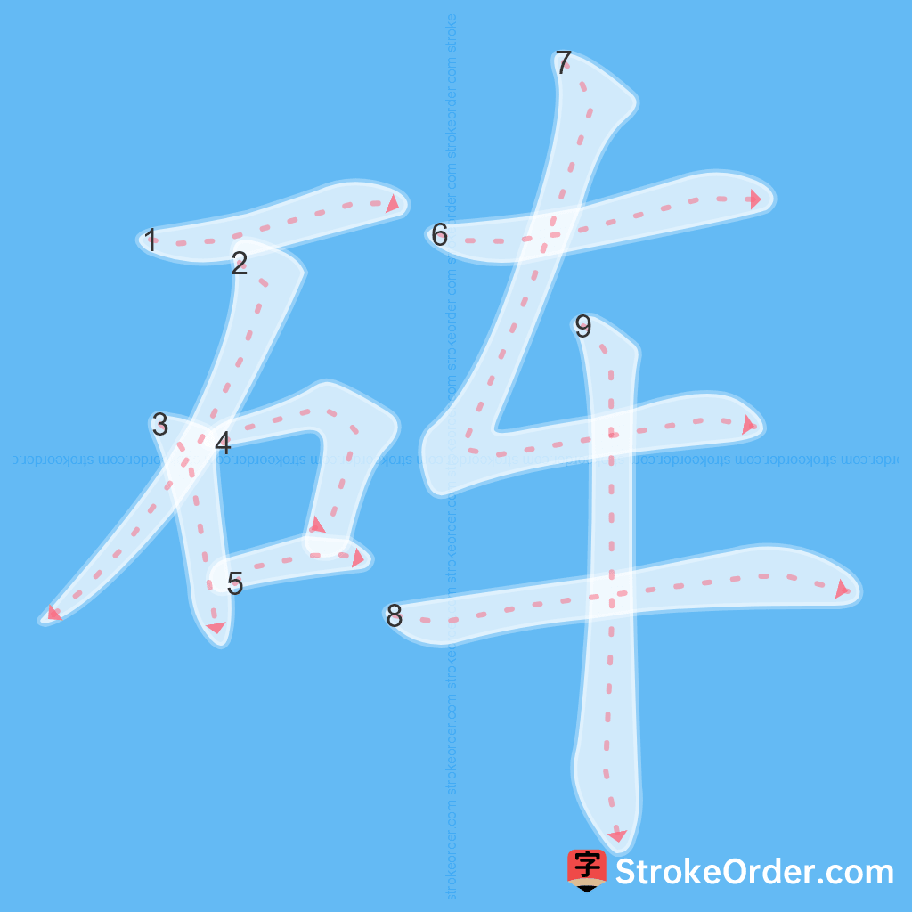 Standard stroke order for the Chinese character 砗