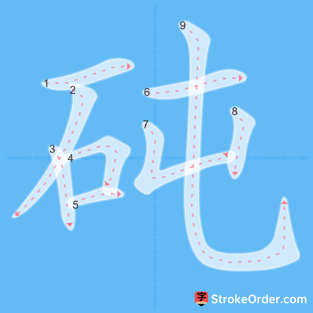 Standard stroke order for the Chinese character 砘
