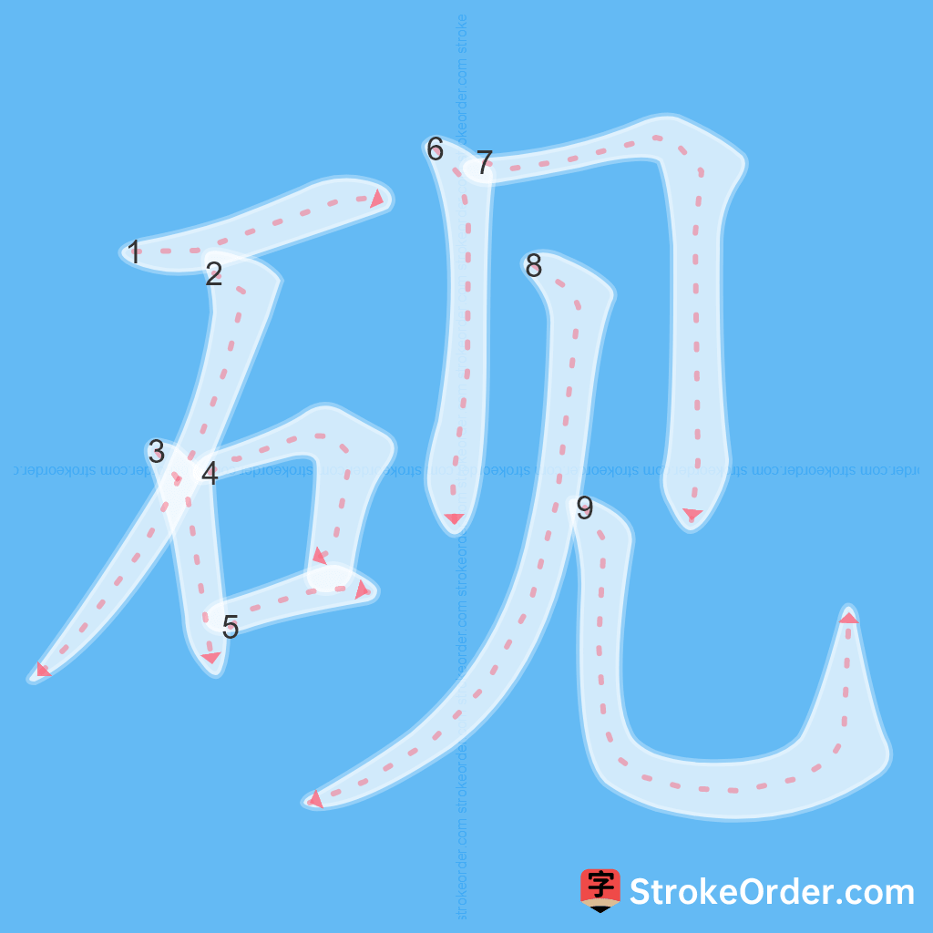 Standard stroke order for the Chinese character 砚