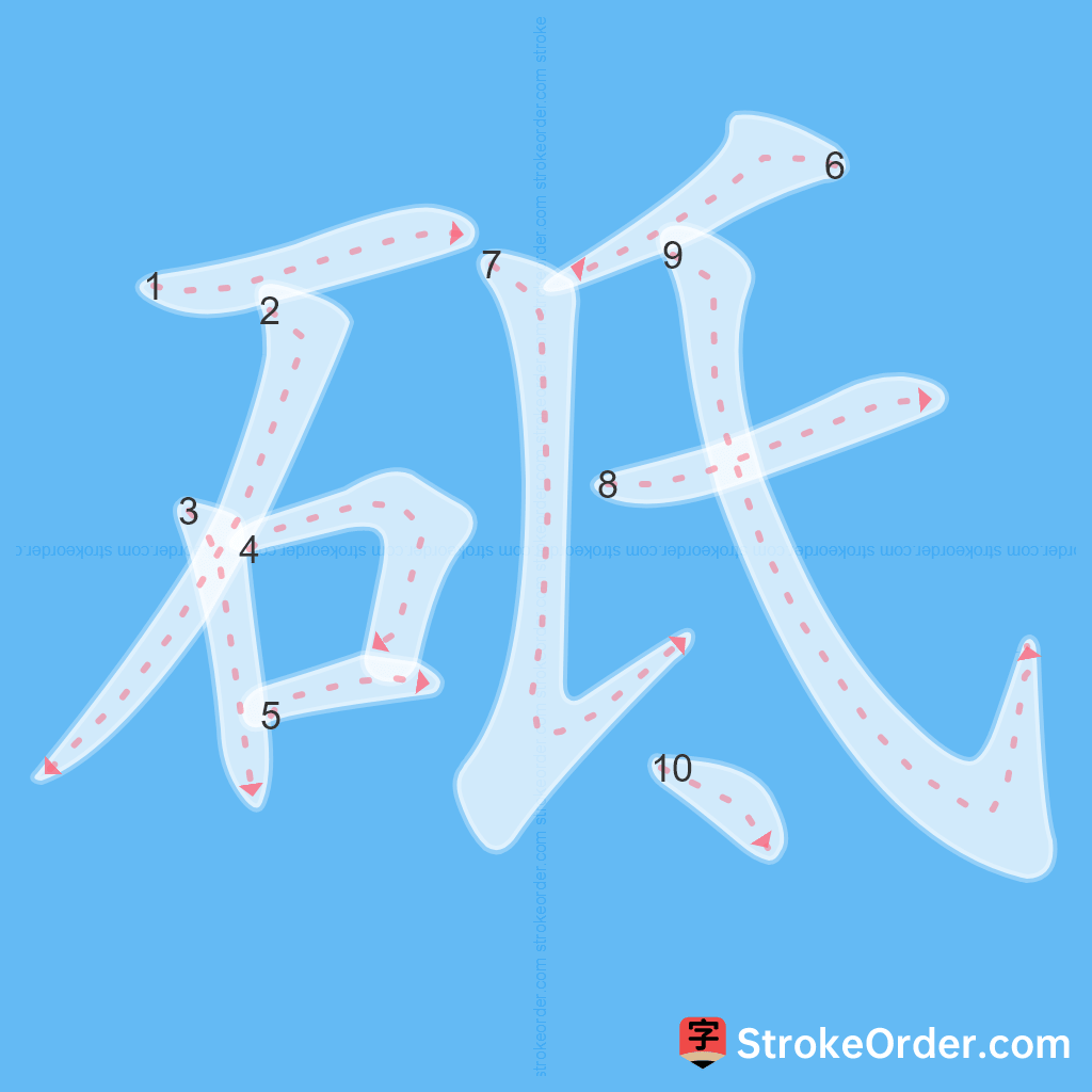 Standard stroke order for the Chinese character 砥