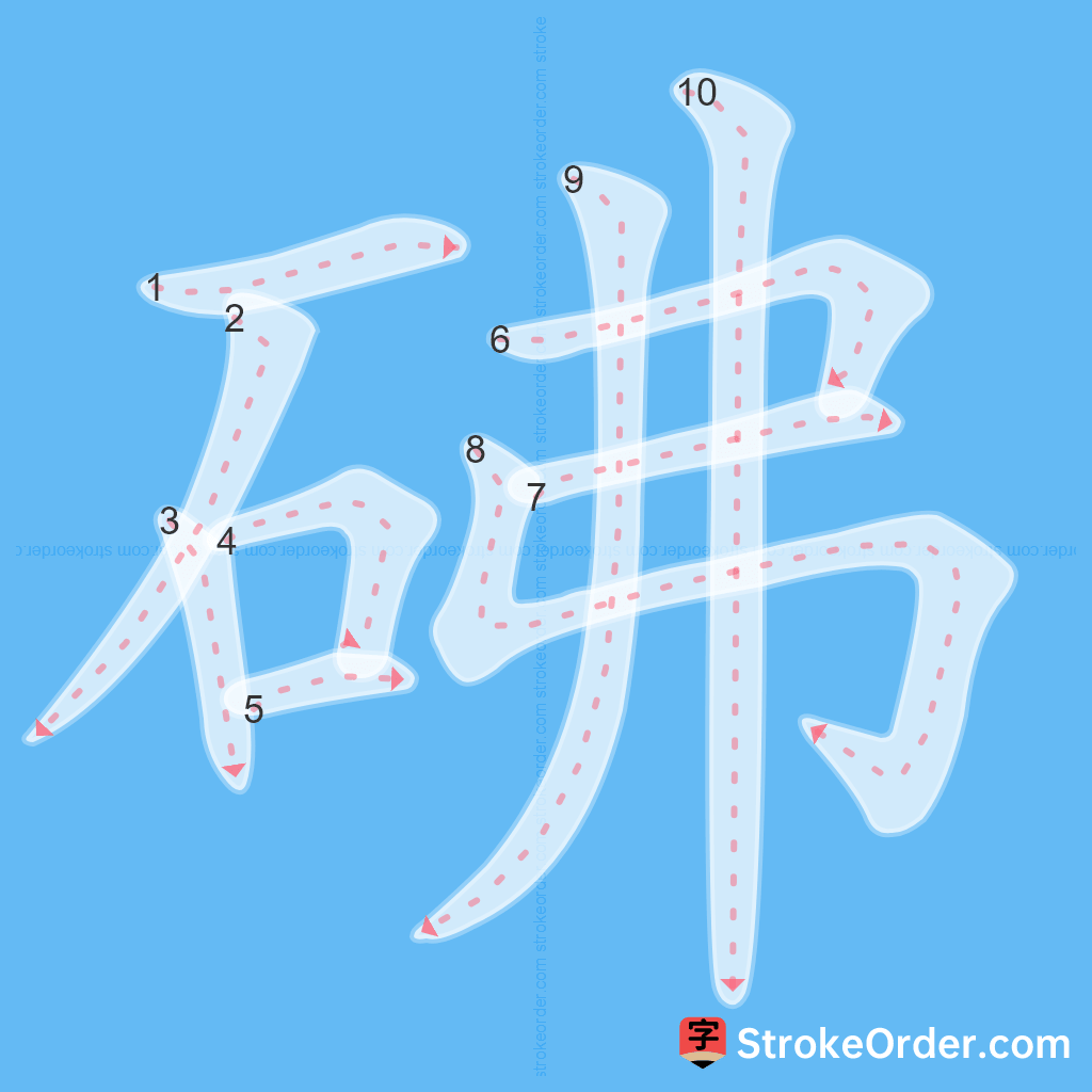 Standard stroke order for the Chinese character 砩