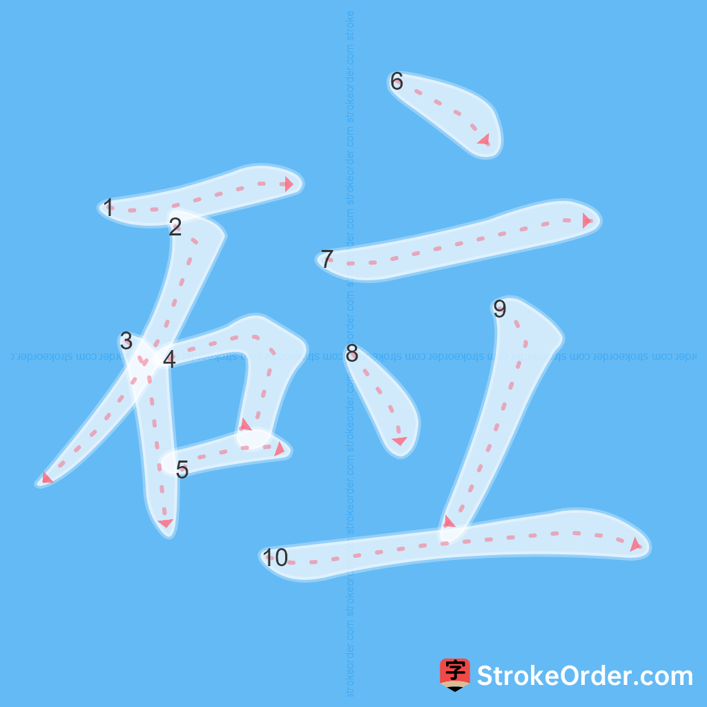 Standard stroke order for the Chinese character 砬