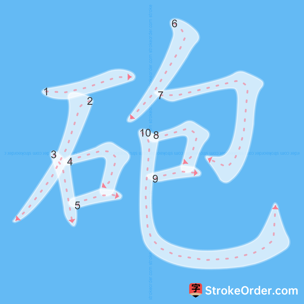 Standard stroke order for the Chinese character 砲