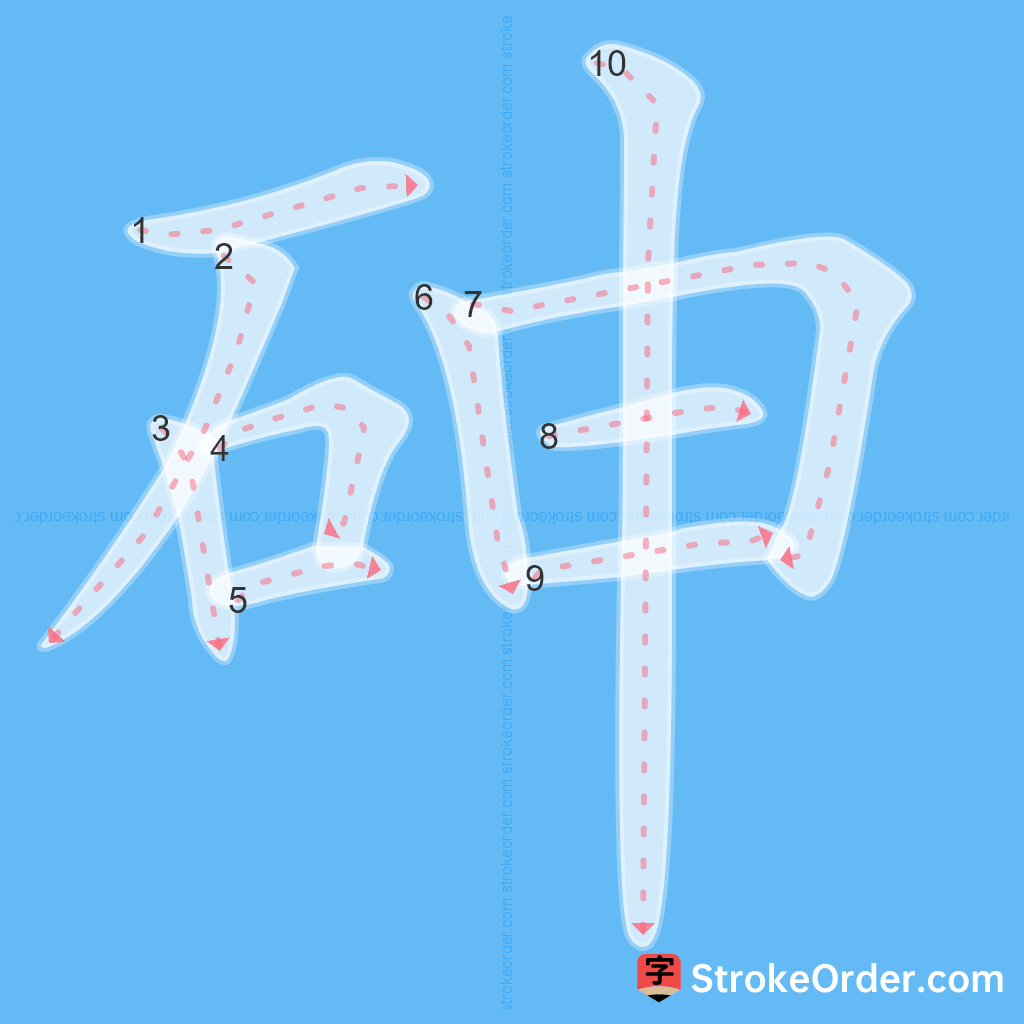 Standard stroke order for the Chinese character 砷