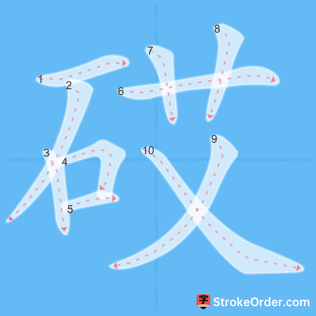 Standard stroke order for the Chinese character 砹