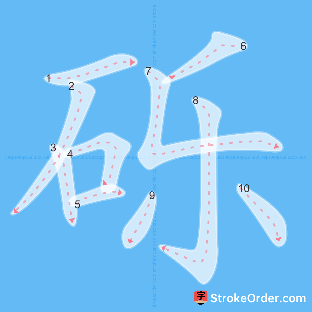 Standard stroke order for the Chinese character 砾