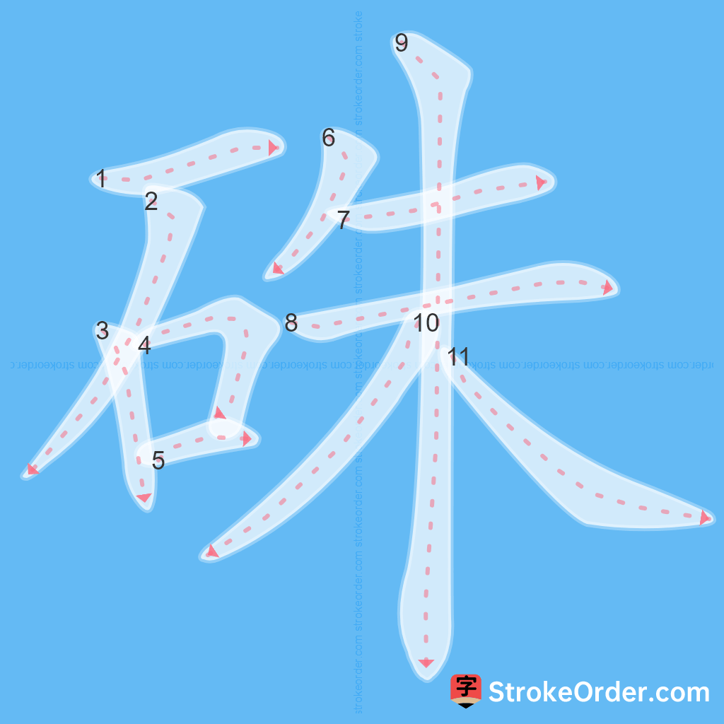 Standard stroke order for the Chinese character 硃