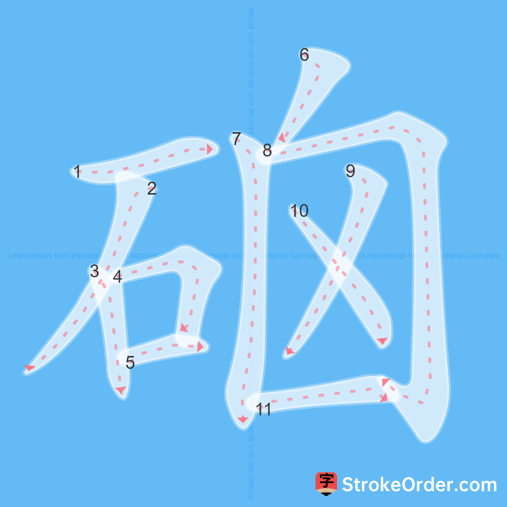 Standard stroke order for the Chinese character 硇
