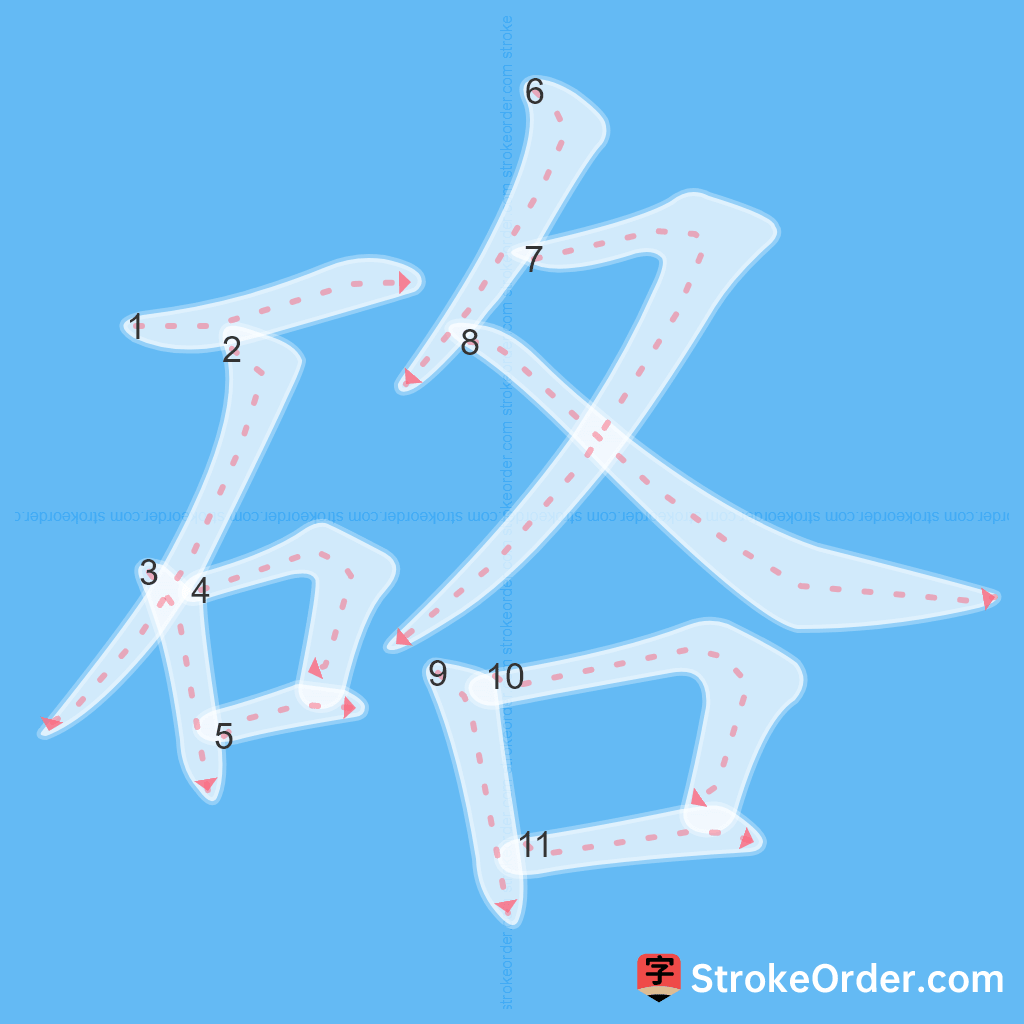 Standard stroke order for the Chinese character 硌