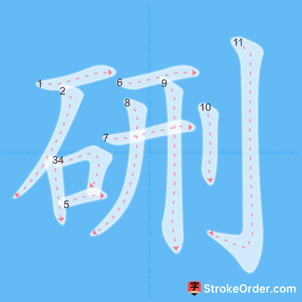 Standard stroke order for the Chinese character 硎