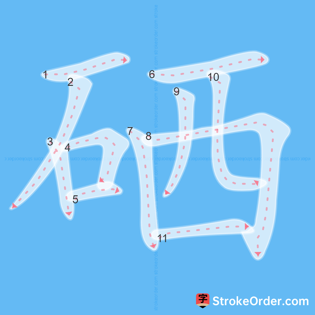 Standard stroke order for the Chinese character 硒