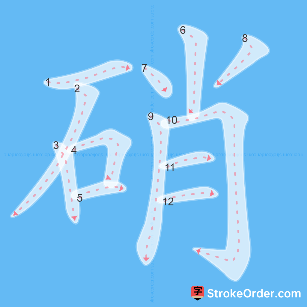 Standard stroke order for the Chinese character 硝
