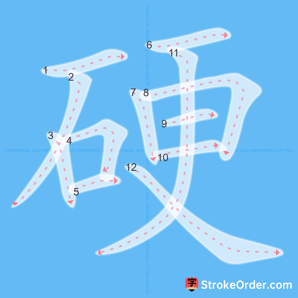 Standard stroke order for the Chinese character 硬