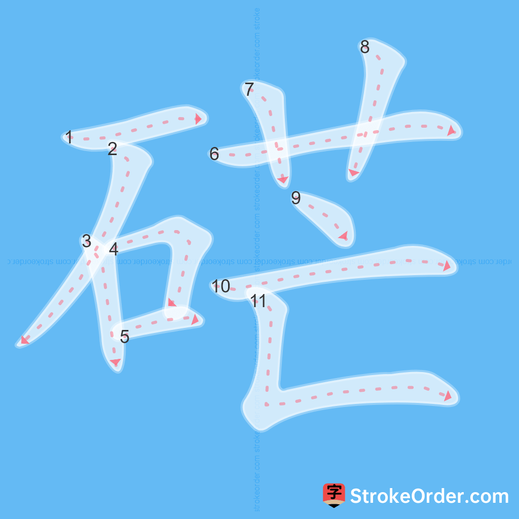 Standard stroke order for the Chinese character 硭