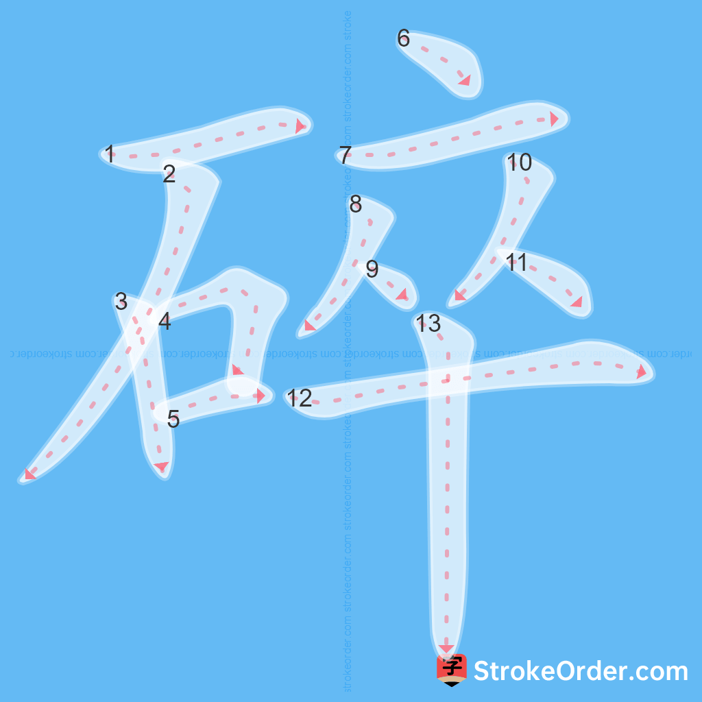 Standard stroke order for the Chinese character 碎