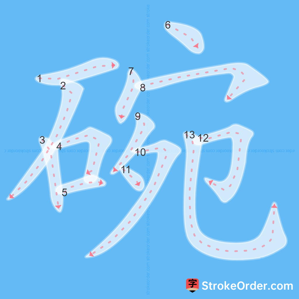 Standard stroke order for the Chinese character 碗