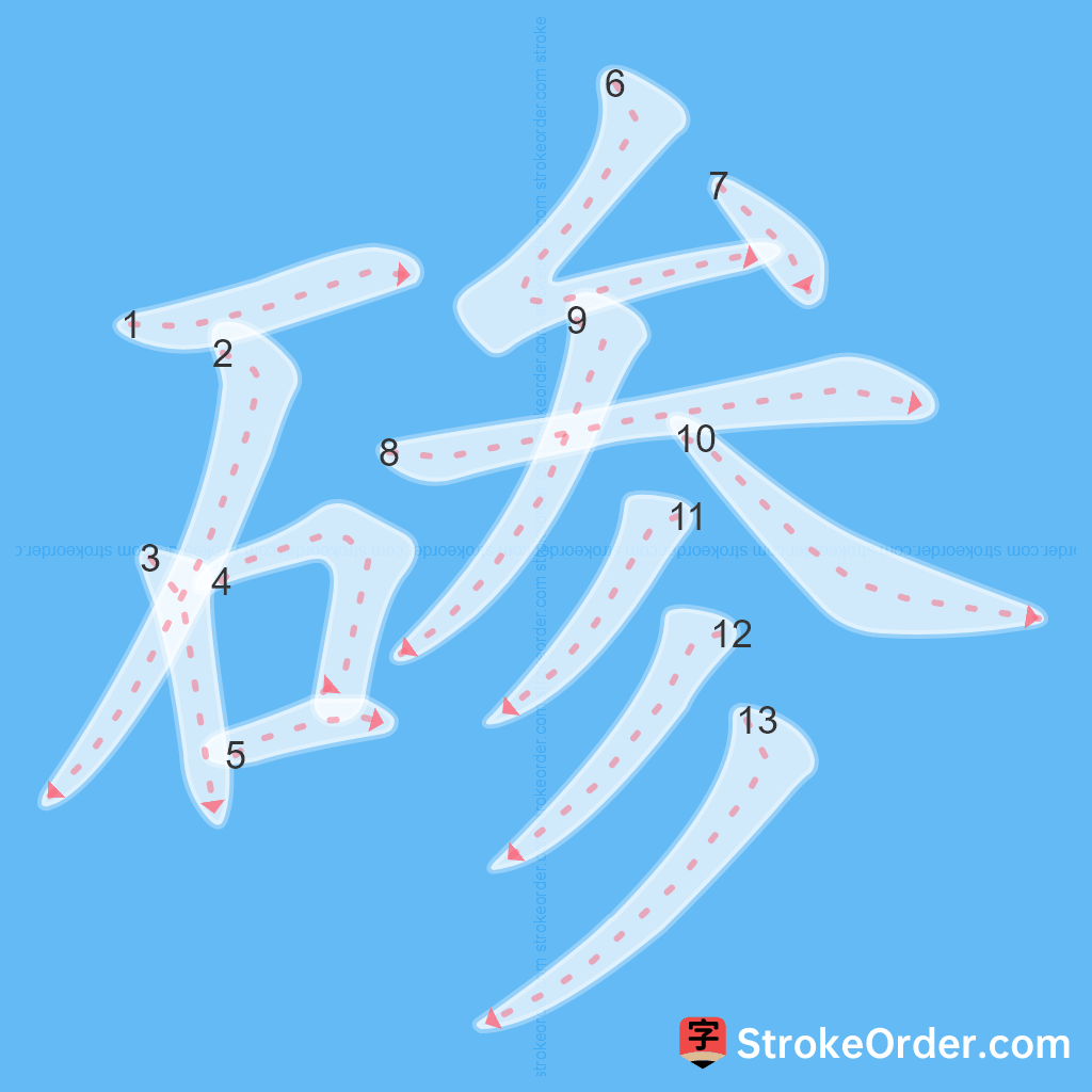 Standard stroke order for the Chinese character 碜