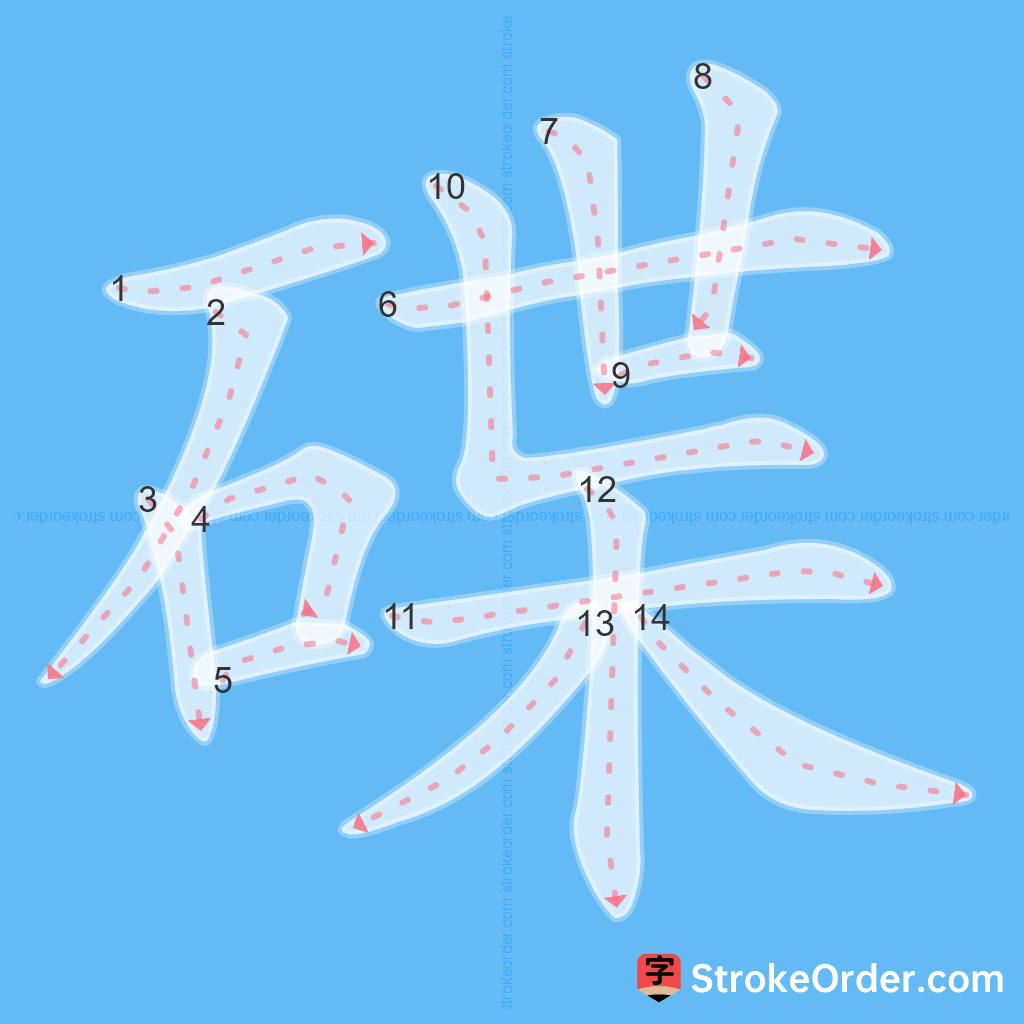 Standard stroke order for the Chinese character 碟