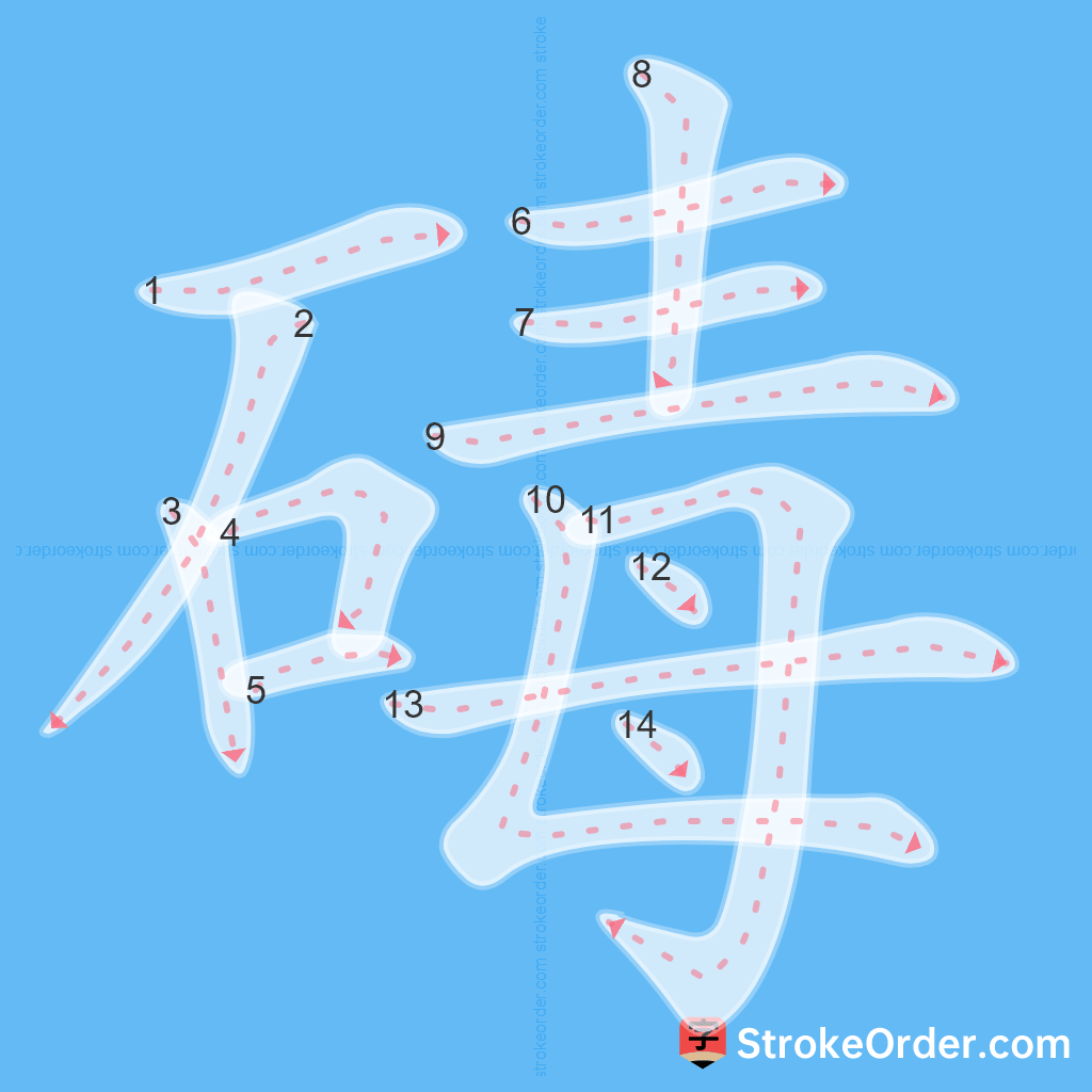 Standard stroke order for the Chinese character 碡