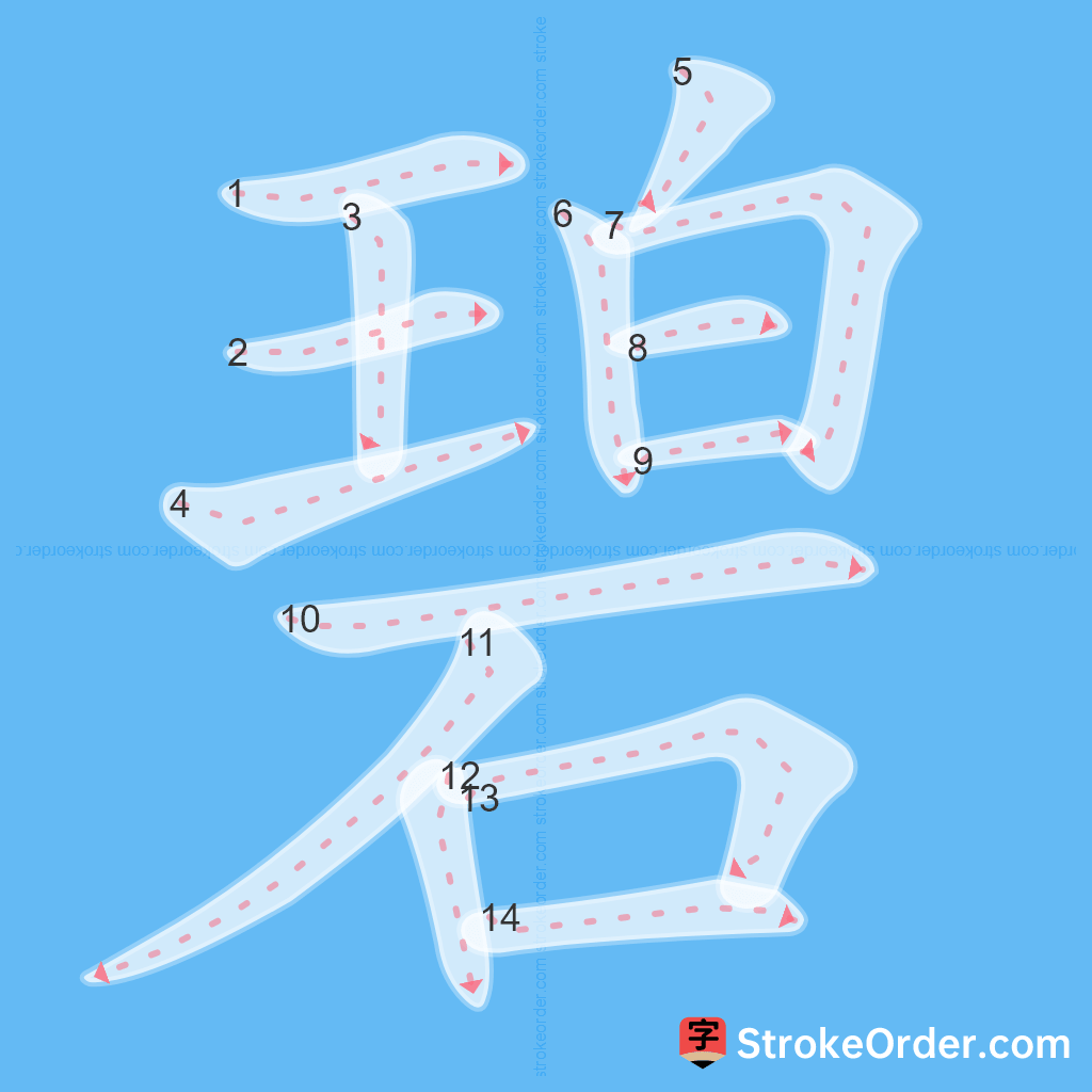 Standard stroke order for the Chinese character 碧