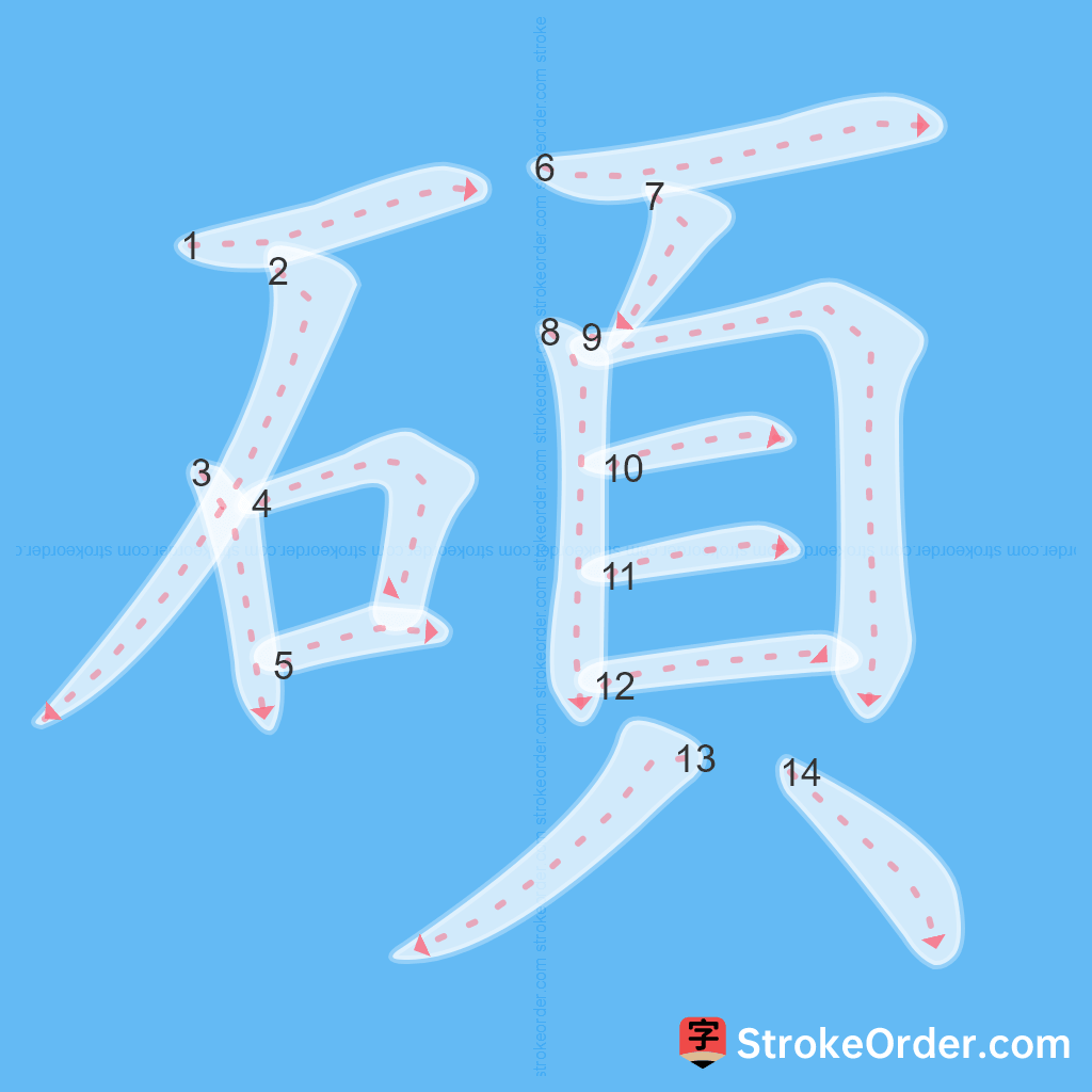 Standard stroke order for the Chinese character 碩
