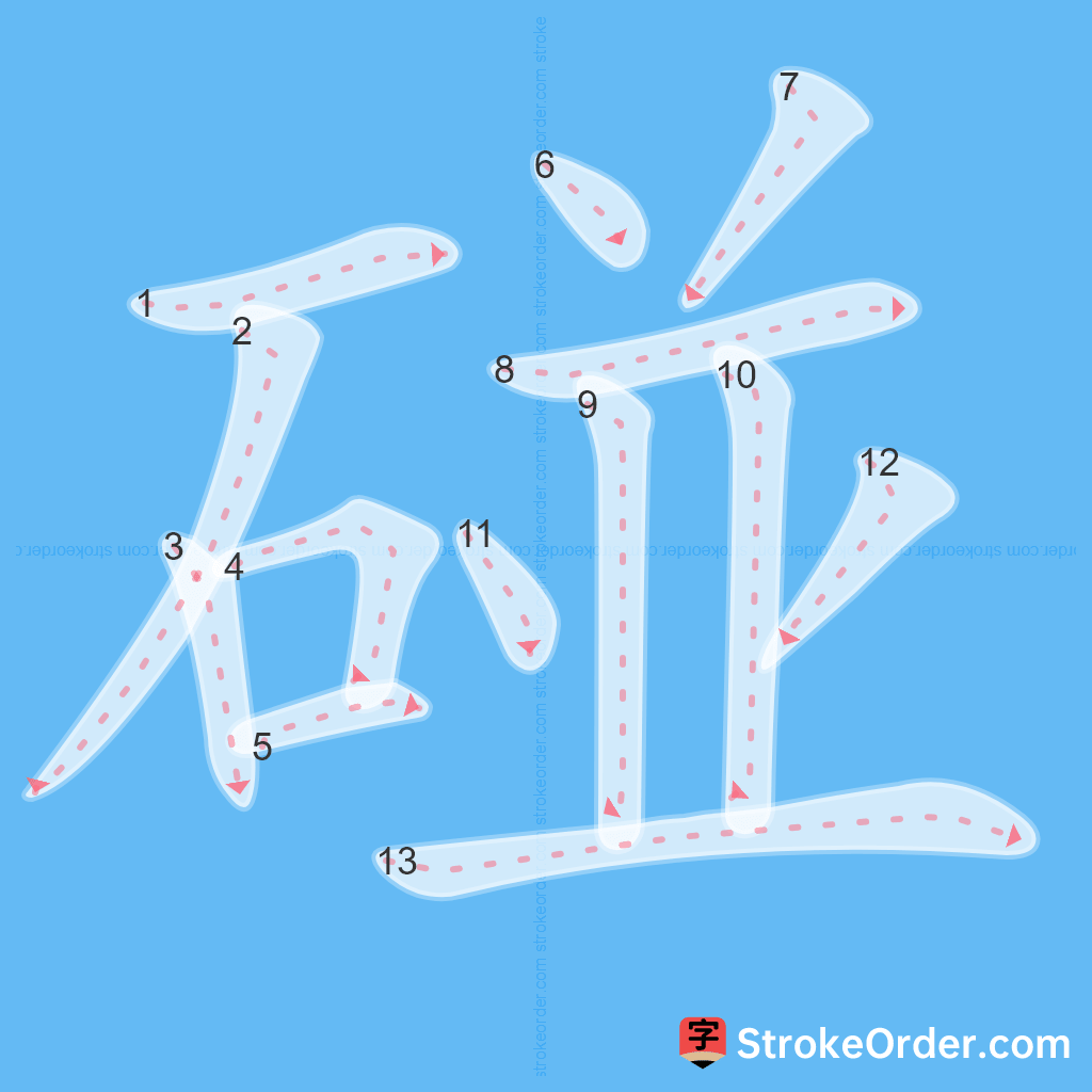 Standard stroke order for the Chinese character 碰