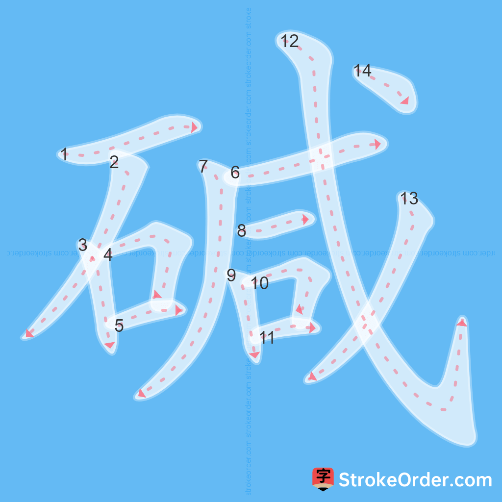 Standard stroke order for the Chinese character 碱