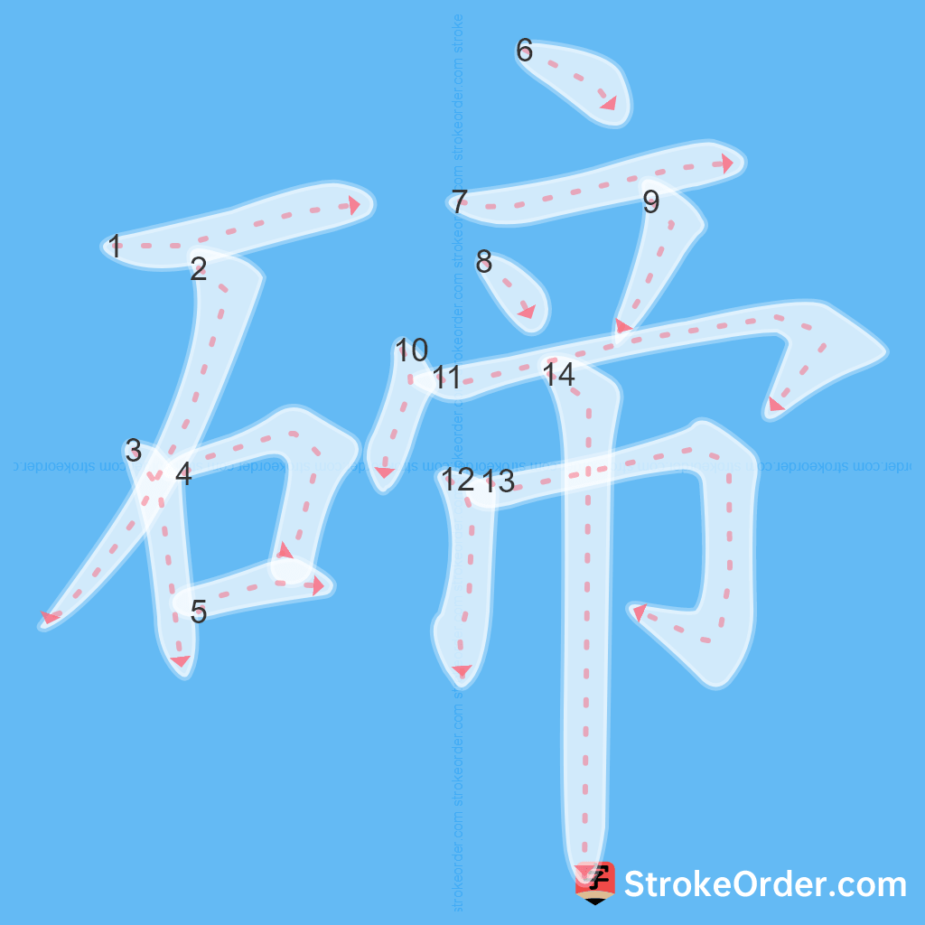 Standard stroke order for the Chinese character 碲