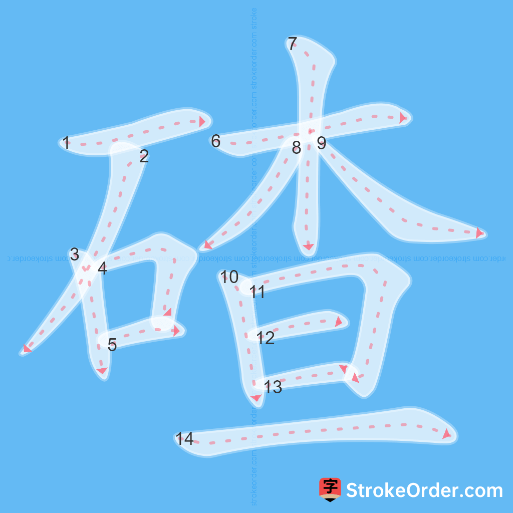 Standard stroke order for the Chinese character 碴