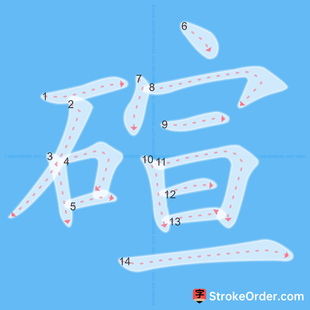 Standard stroke order for the Chinese character 碹
