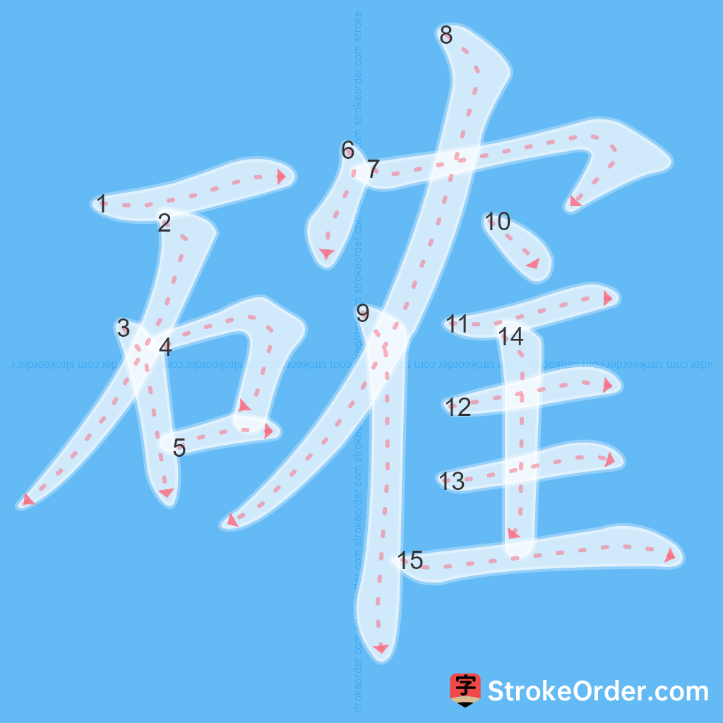 Standard stroke order for the Chinese character 確