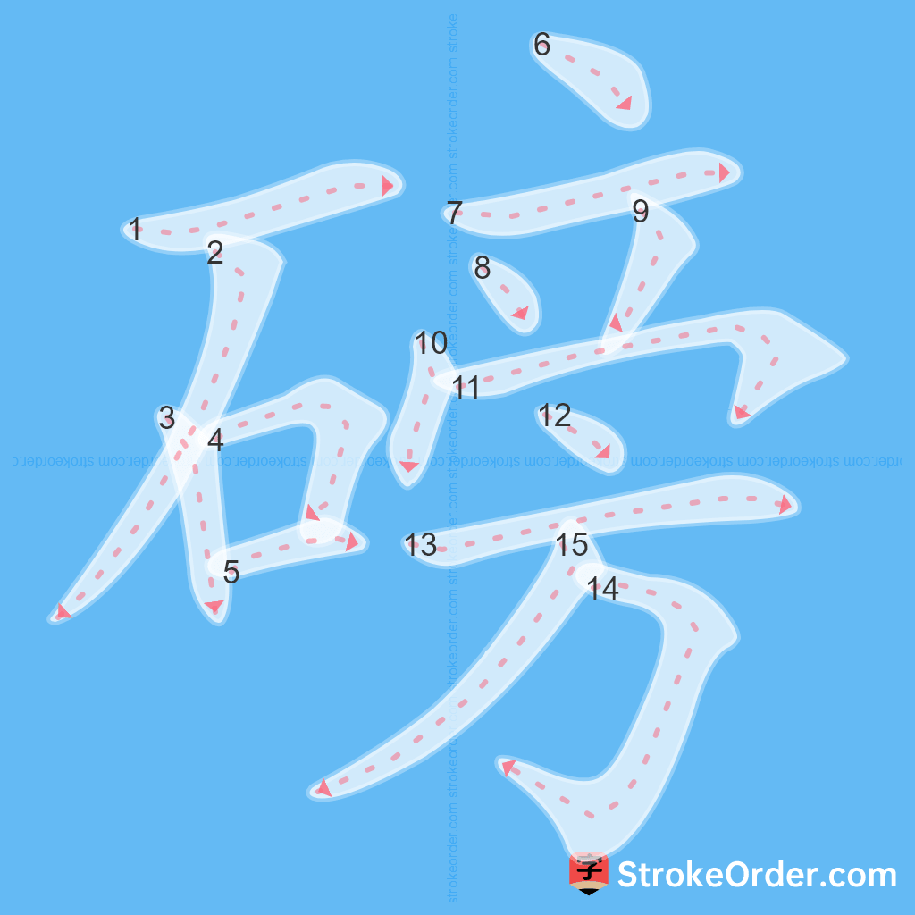 Standard stroke order for the Chinese character 磅