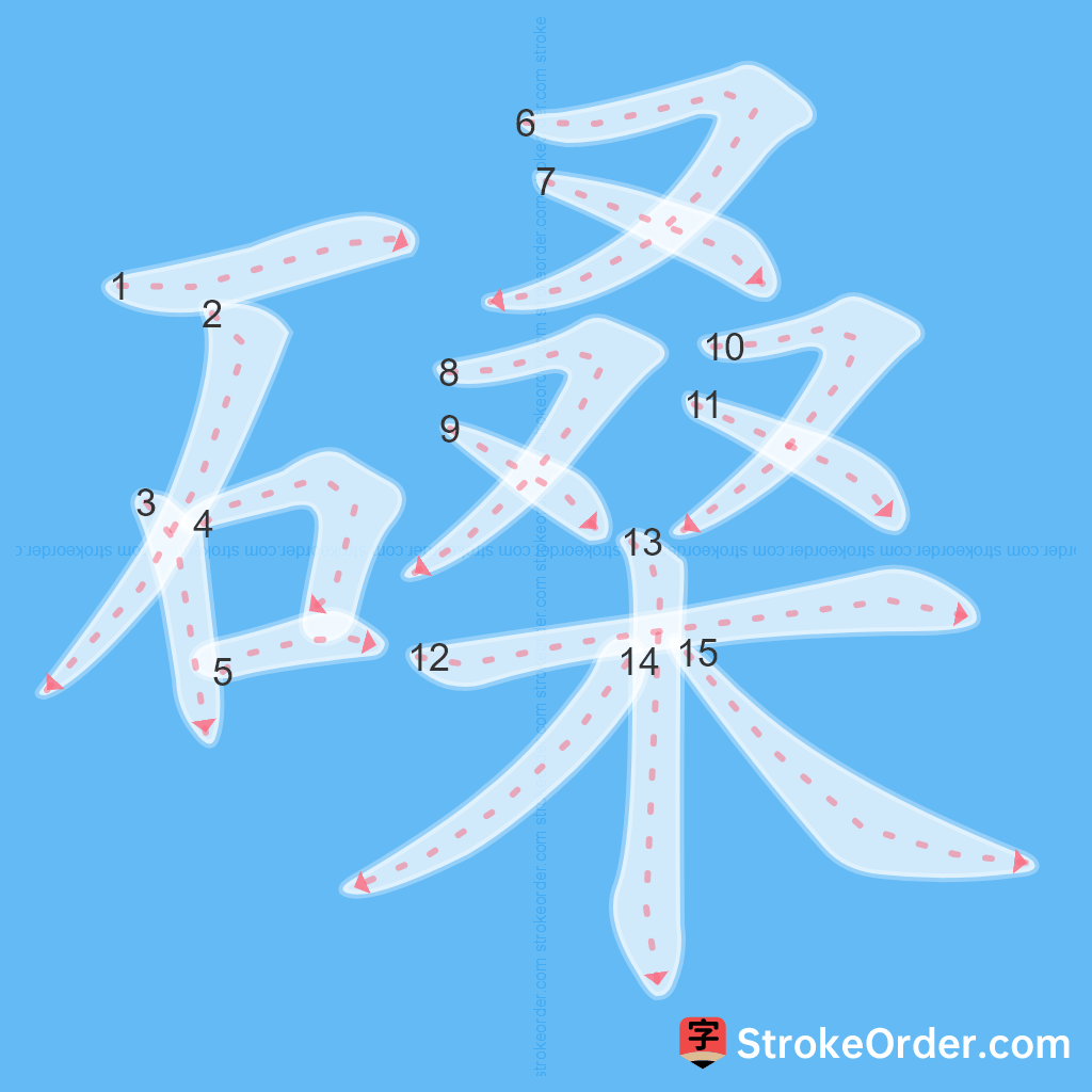 Standard stroke order for the Chinese character 磉