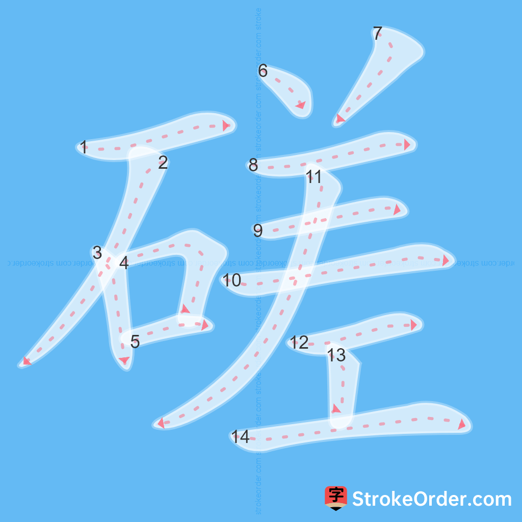 Standard stroke order for the Chinese character 磋