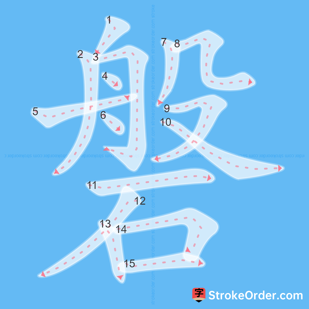 Standard stroke order for the Chinese character 磐