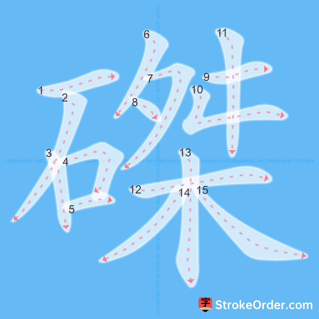 Standard stroke order for the Chinese character 磔