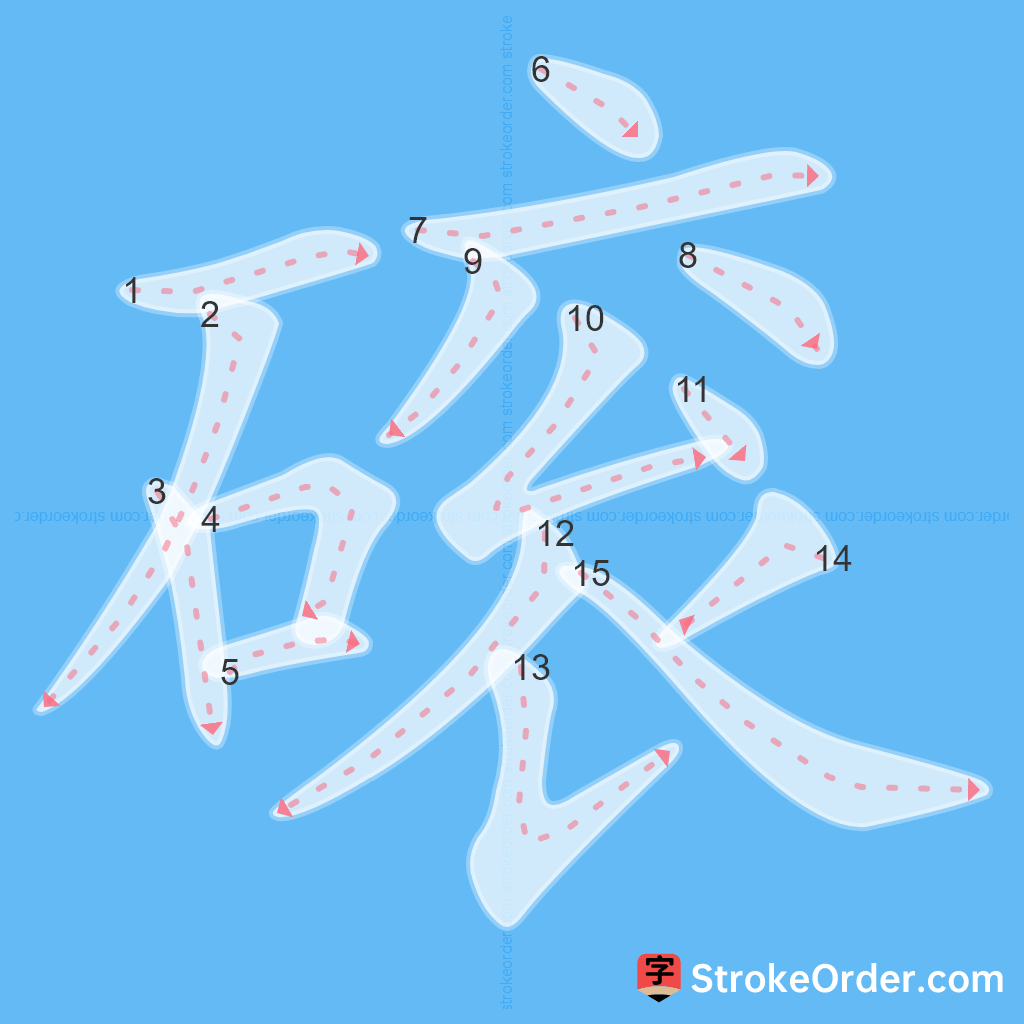 Standard stroke order for the Chinese character 磙