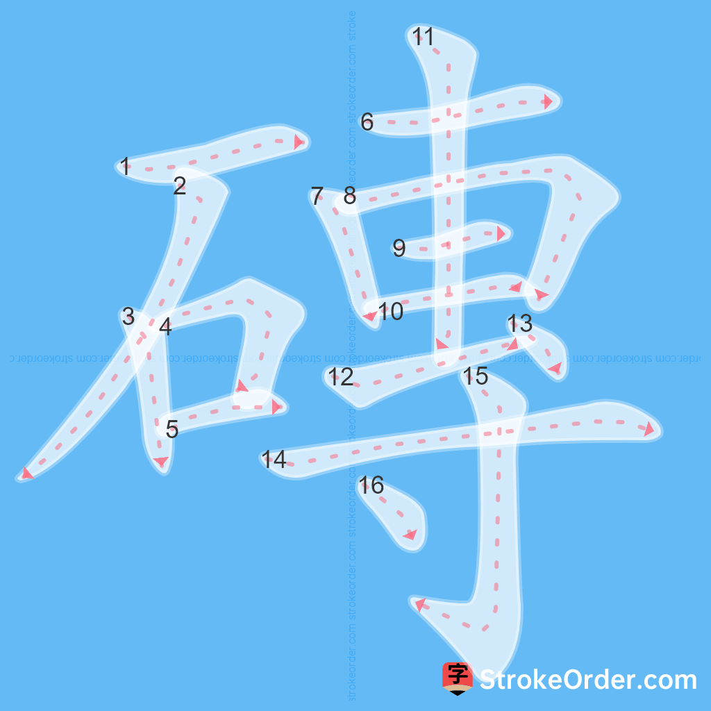 Standard stroke order for the Chinese character 磚
