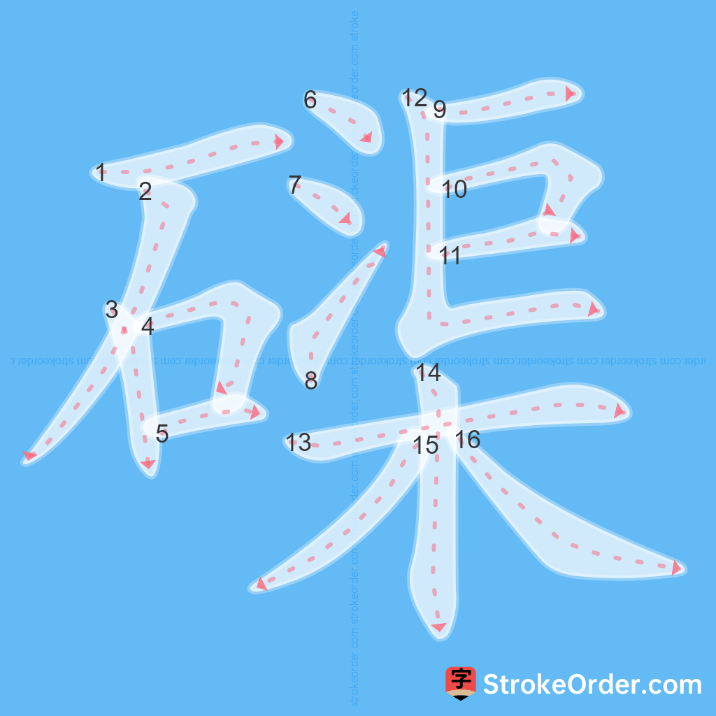Standard stroke order for the Chinese character 磲