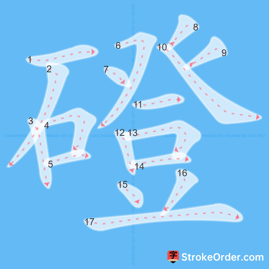 Standard stroke order for the Chinese character 磴