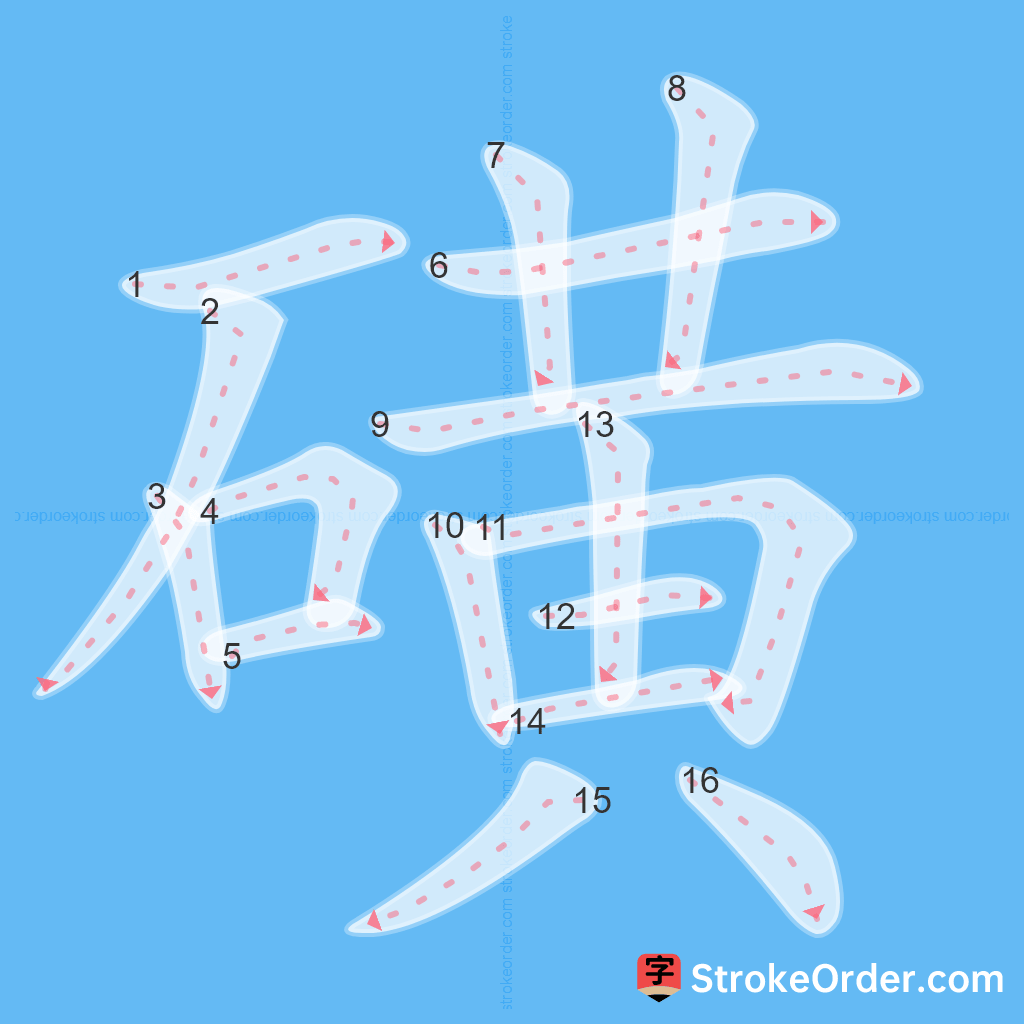 Standard stroke order for the Chinese character 磺