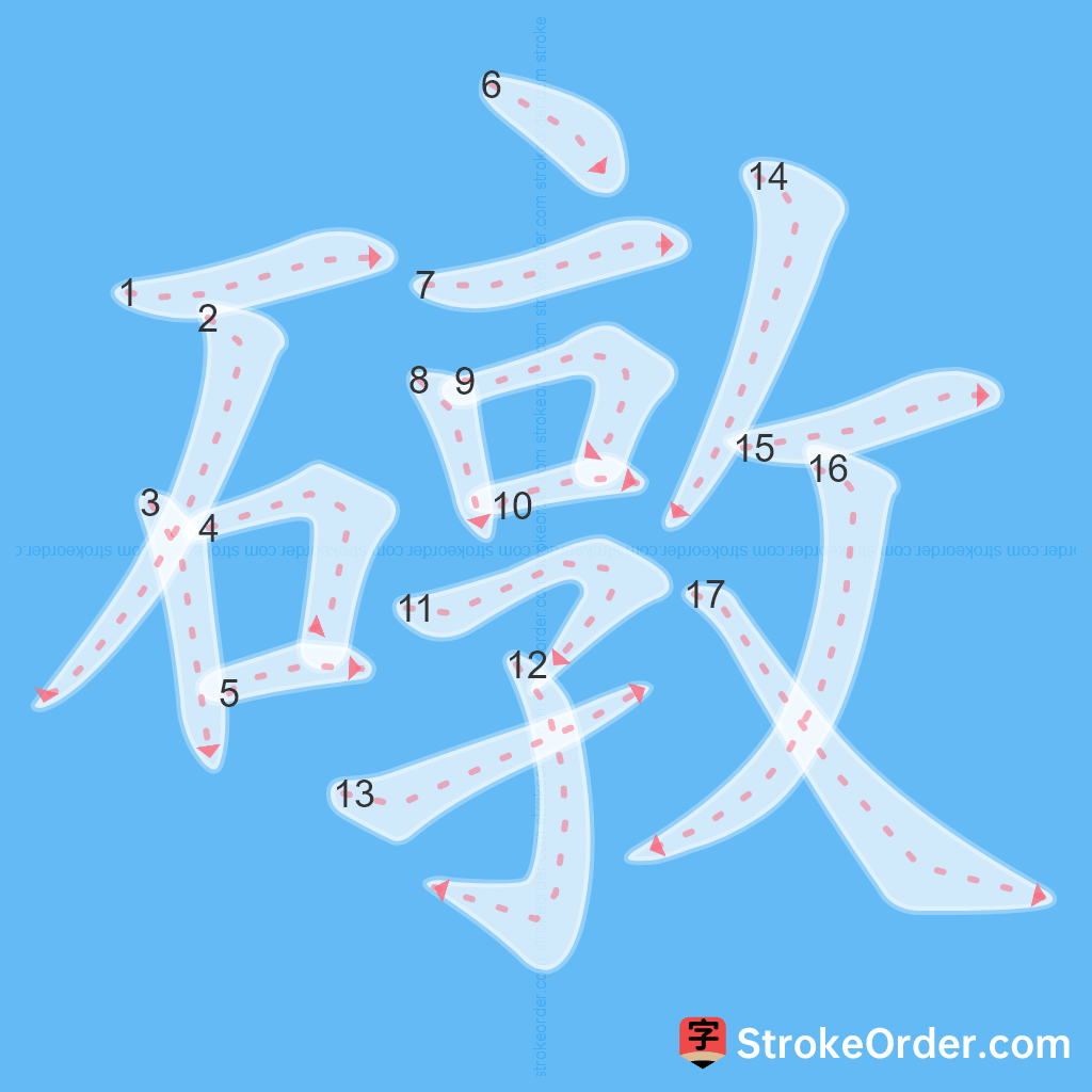 Standard stroke order for the Chinese character 礅