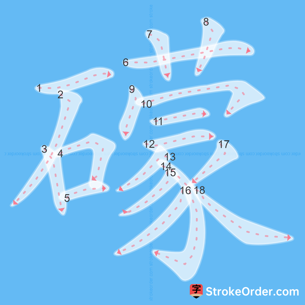 Standard stroke order for the Chinese character 礞