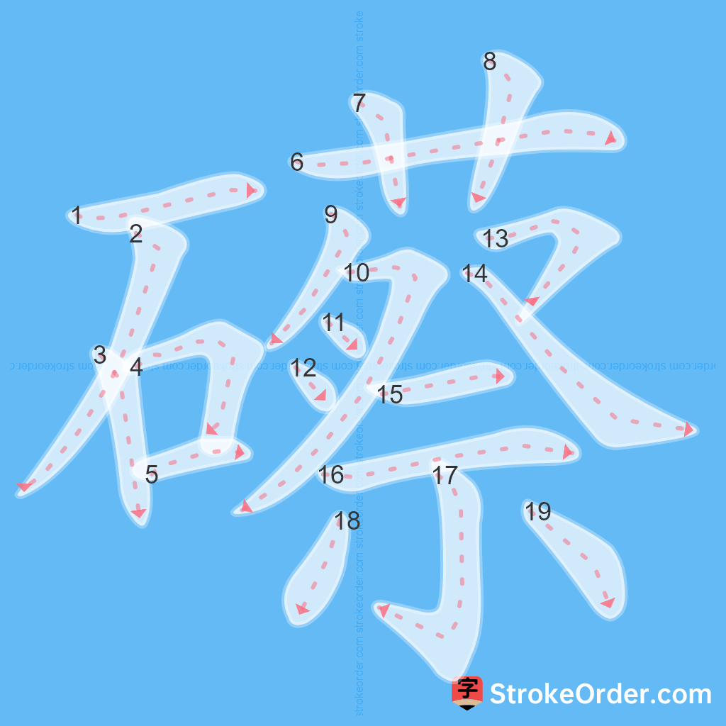 Standard stroke order for the Chinese character 礤